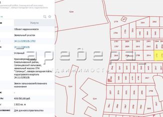 Купить Участок Ижс В Красноярске Солонцы