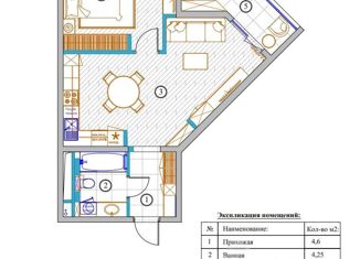 Продам 1-ком. квартиру, 43.5 м2, посёлок городского типа Дагомыс, Армавирская улица, 78А