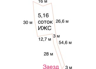 Участок на продажу, 5.16 сот., село Верховское, СНТ Омега, 18