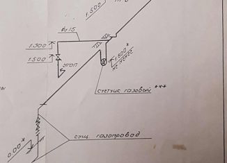 Продается земельный участок, 9.4 сот., Белгородская область, Круговая улица, 24