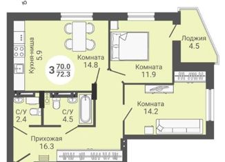 Продается трехкомнатная квартира, 72.3 м2, Новосибирская область, улица Петухова, 168с2