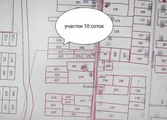 Продается участок, 10 сот., хутор Коваленко, Пролетарская улица, 33