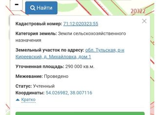 Земельный участок на продажу, 2900 сот., 