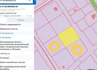 Продается земельный участок, 16.5 сот., деревня Волково