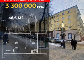 Продаю офис, 46.6 м2, Ижевск, Советская улица, 22А, Центральный жилой район