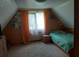 Продается дом, 100 м2, садовое товарищество Ветеран, 4-я Садовая улица