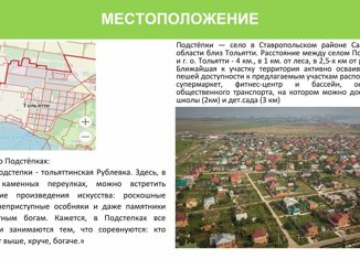 Продается земельный участок, 6 сот., Тольятти, Ленинский проспект
