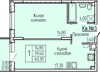 Однокомнатная квартира на продажу, 39.4 м2, Батайск, улица Макаровского, 4к1, ЖК Прибрежный