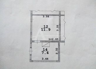 Продается двухкомнатная квартира, 19.3 м2, Кисловодск, улица Тельмана, 60