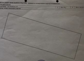 Участок на продажу, 10 сот., поселок Новопушкинское, Вишнёвая улица