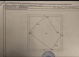 Продаю земельный участок, 6 сот., Краснодарский край, Светогорская улица, 22