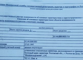 Участок на продажу, 8 сот., Ростов-на-Дону, Особенная улица, 14, Октябрьский район