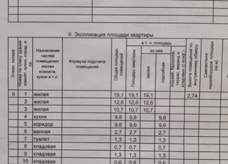 Продаю трехкомнатную квартиру, 69.4 м2, поселок городского типа Пангоды, улица Ленина, 19