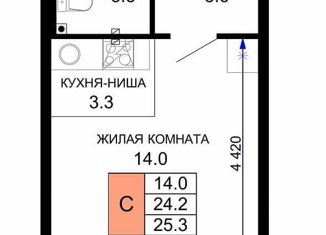 Продажа квартиры студии, 24.1 м2, Краснодар, ЖК Дыхание, улица Лётчика Позднякова, 2к15