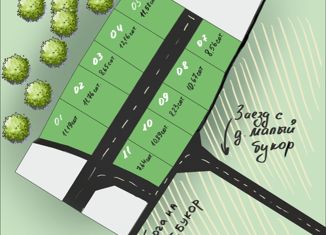 Продаю земельный участок, 8.23 сот., Чайковский городской округ