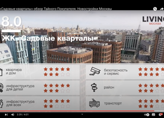 Продаю 3-комнатную квартиру, 117 м2, Москва, метро Фрунзенская
