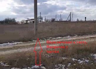 Продажа земельного участка, 10 сот., село Митяево, Южная улица