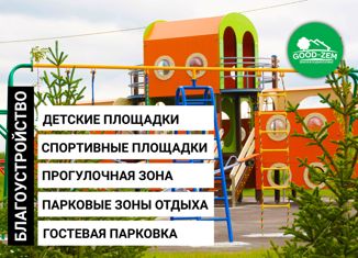 Участок на продажу, 6.6 сот., коттеджный посёлок Усадьба Глебово