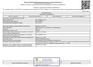 Продаю участок, 5.7 сот., хутор Краснодворск, Лиственная улица