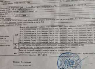 Продам участок, 4 сот., Пермь, Индустриальный район