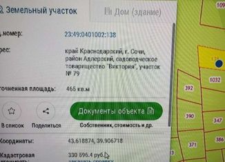 Земельный участок на продажу, 5.2 сот., село Воронцовка
