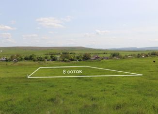 Продается участок, 8 сот., село Камышинка