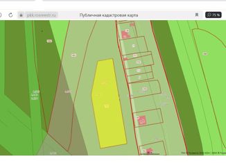 Участок на продажу, 89 сот., село Кошкино, Береговая улица, 2Б