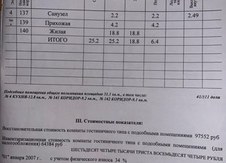 Продам комнату, 25.2 м2, Новочебоксарск, улица Терешковой, 6А