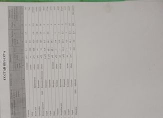 Дом на продажу, 99 м2, село Одинцовка, Надеждинская улица, 41