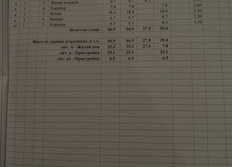 Продается дом, 71.1 м2, хутор Северин, улица Татузова, 27