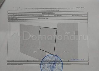 Продажа участка, 7 сот., ПСОК Победит-2, улица 1А, 2А