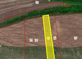 Продается участок, 580 сот., село Луганское, Волжская улица, 20