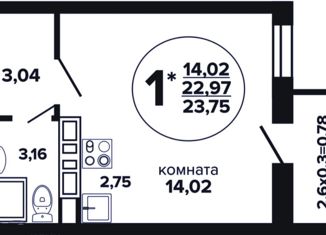 Продается квартира студия, 23.75 м2, Краснодар, Российская улица, 257/7лит1, Музыкальный микрорайон