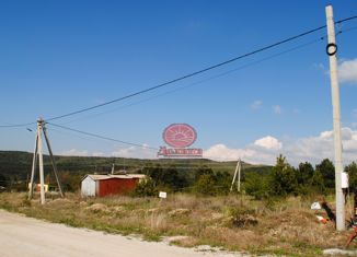 Продажа участка, 7.1 сот., коттеджный посёлок Лаванда парк, Лавандовая улица