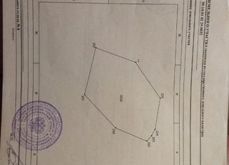 Участок на продажу, 10 сот., Балтийск