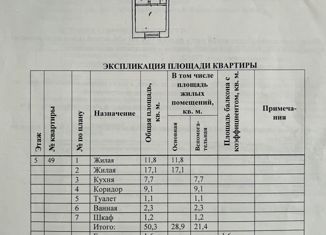 Продажа 2-комнатной квартиры, 50.3 м2, посёлок городского типа Буланаш, Первомайская улица, 2