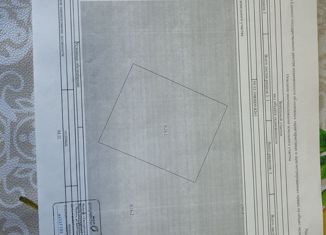 Продается участок, 5 сот., деревня Мокино, Берёзовая улица, 25