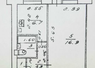 Продается однокомнатная квартира, 30.6 м2, Киров, Советская улица, 36, Первомайский район