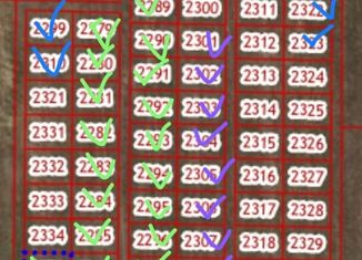 Продам земельный участок, 5.5 сот., Абинск