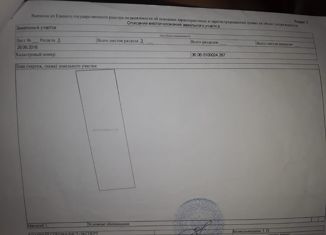 Продается участок, 12 сот., село Верхний Мамон, Пролетарская улица