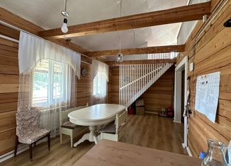 Дом на продажу, 189.5 м2, село Сунтар, улица Хонуулаах, 17/1