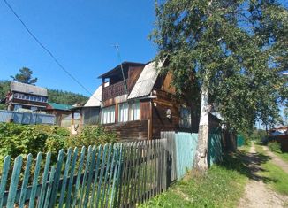 Продажа дома, 40 м2, СНТ Нерудник