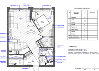 Двухкомнатная квартира на продажу, 67 м2, Москва, Кочновский проезд, 4к1, Кочновский проезд