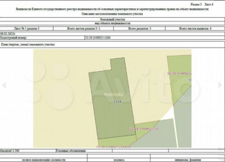 Продается земельный участок, 9 сот., деревня Ивонькино, деревня Ивонькино, 8А