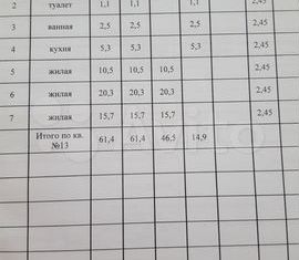 Продается 3-ком. квартира, 61.4 м2, рабочий посёлок Елань, Вокзальная улица, 12