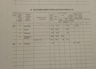 Продается однокомнатная квартира, 40.1 м2, Губкин, улица Дзержинского, 80