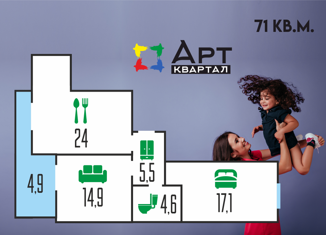 Продажа двухкомнатной квартиры, 71 м2, Калининград, Мирная улица, 1к2, ЖК Арт Квартал