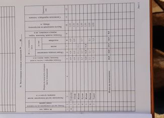 Продаю 2-комнатную квартиру, 44.8 м2, Бодайбо, улица Розы Люксембург, 8