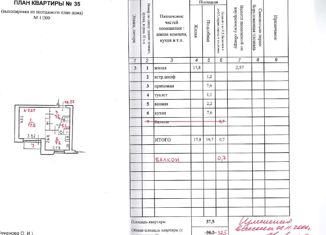 1-ком. квартира на продажу, 37.5 м2, Карелия, Октябрьская улица, 37