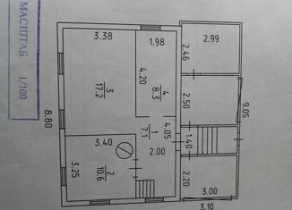 Дом на продажу, 78.5 м2, Глазов, Пионерская улица, 61